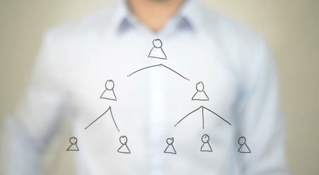The Ohio State University Q&A: Networking
