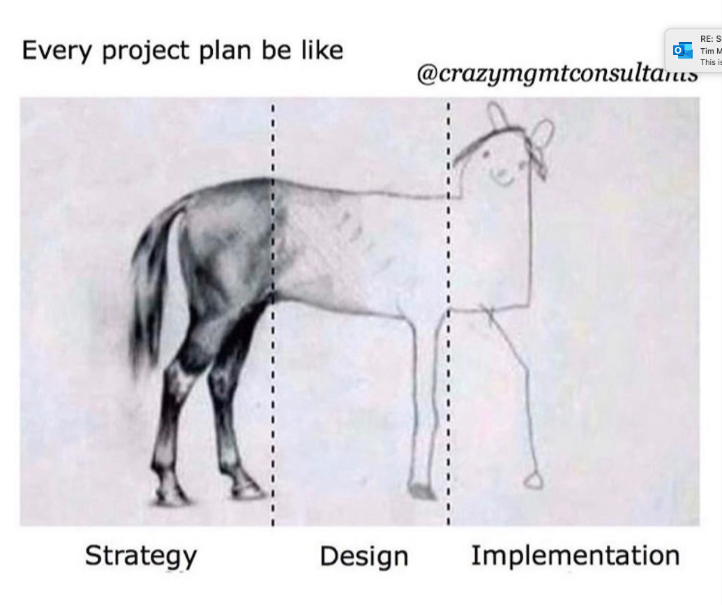 Best Laid Plans